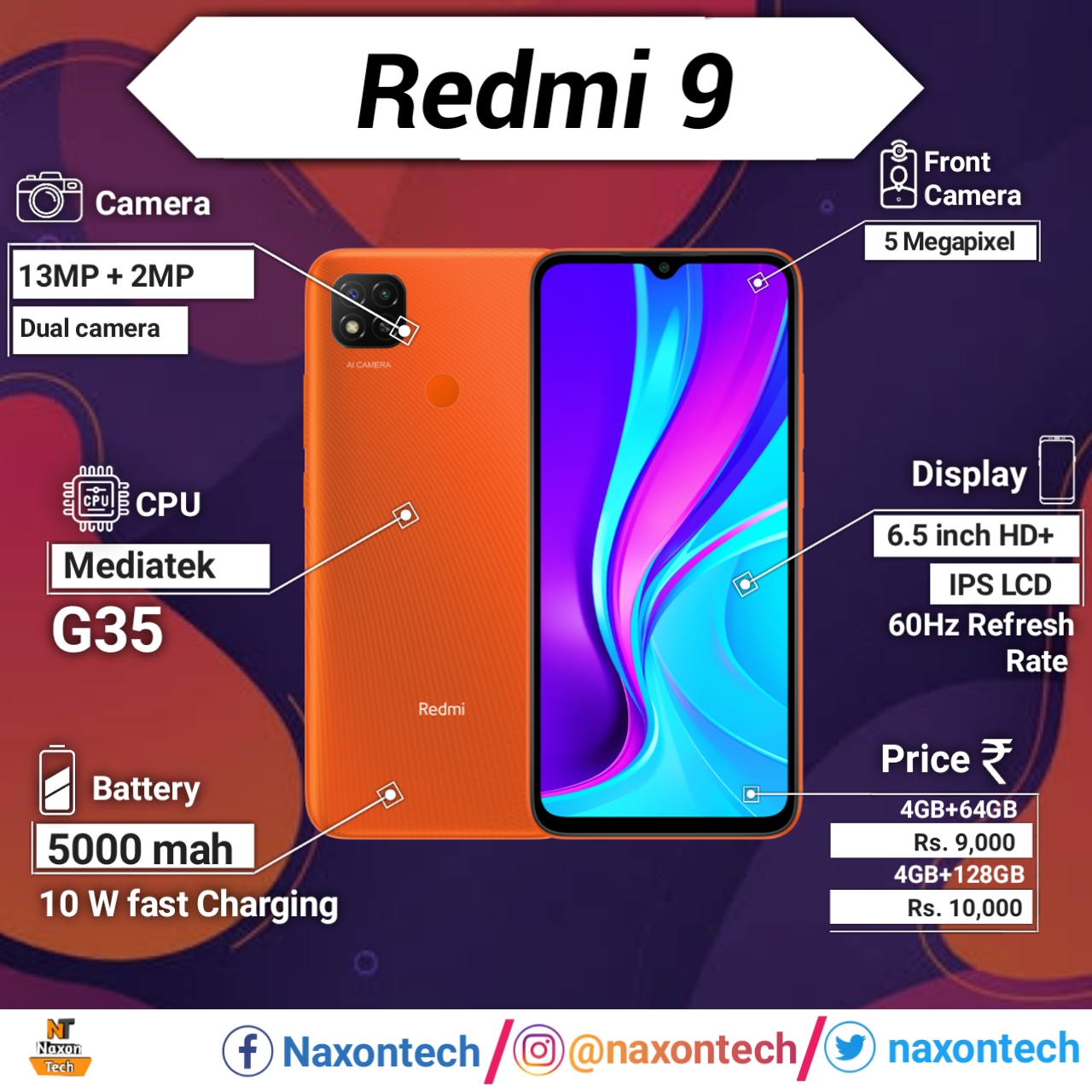 Redmi 9 With Mediatek Helio G35 Launched In India Specifications