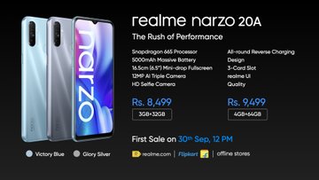 Realme Narzo 20A price