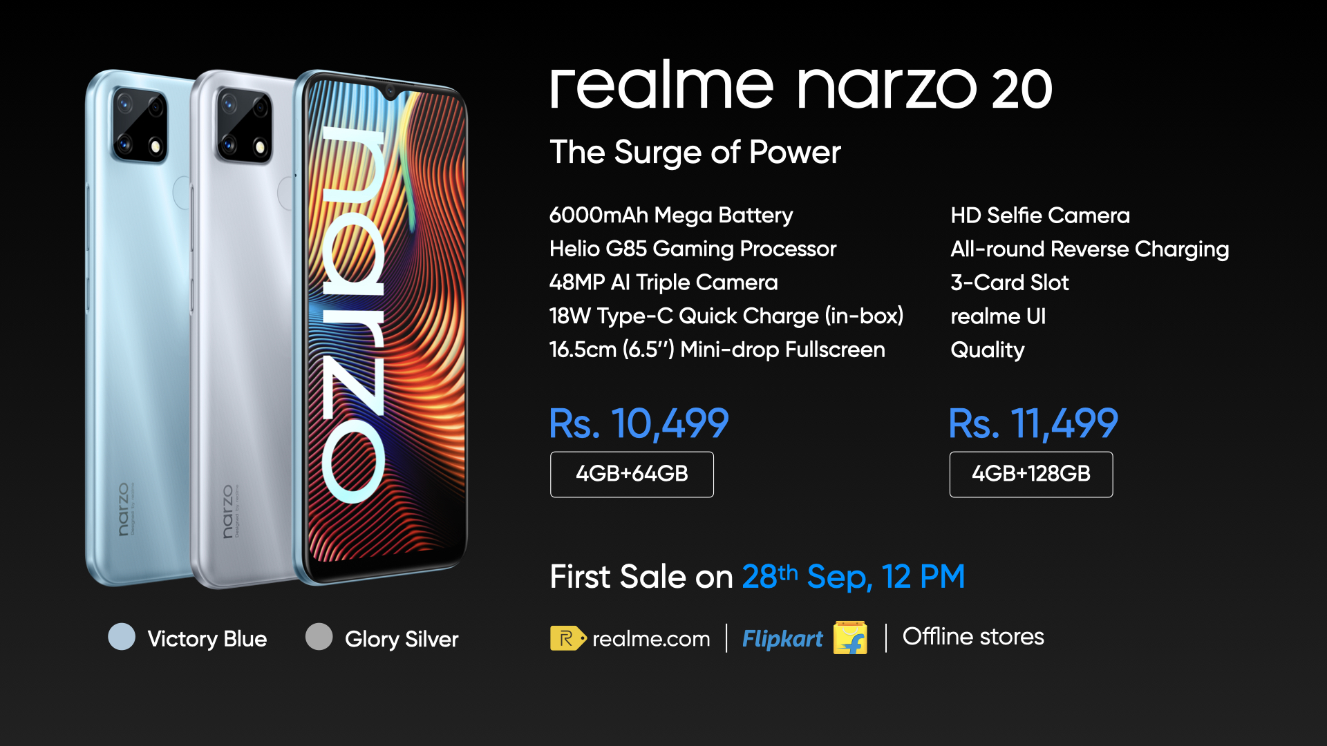 Realme Narzo 20 series launched full specifications and price Naxon