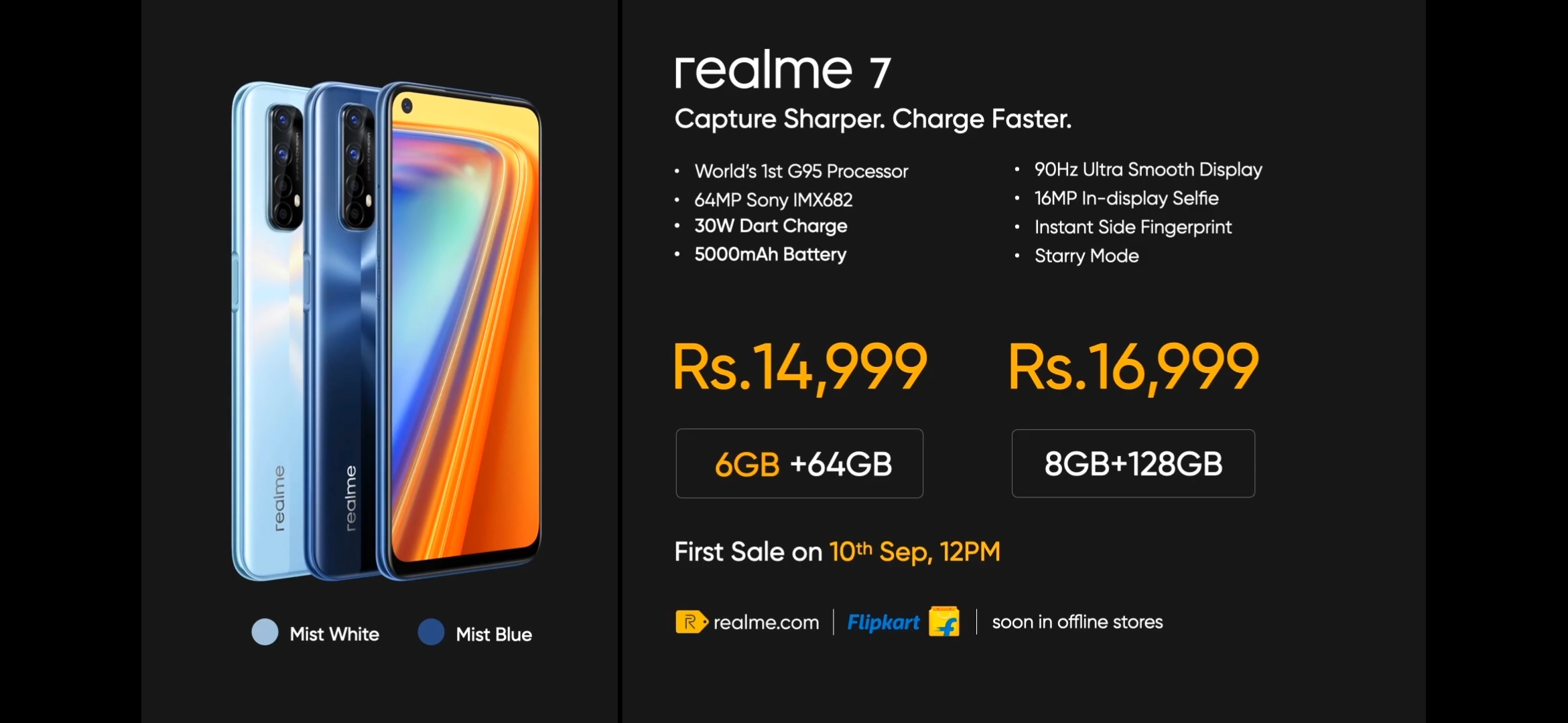 Realme 7 and 7 Pro launched with Quad Rear camera setup and punch hole display: Specification, Price