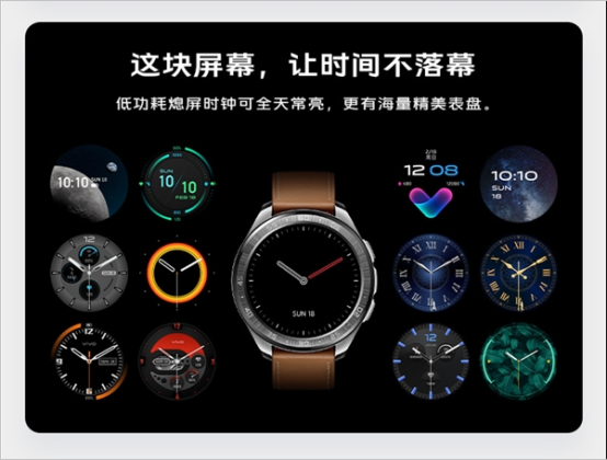 vivo watch design