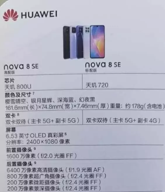 Huawei Nova 8 SE full specifications leaked ahead of launch: report