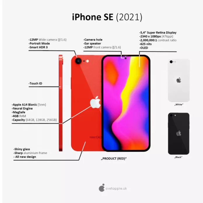 Apple iPhone SE 2021