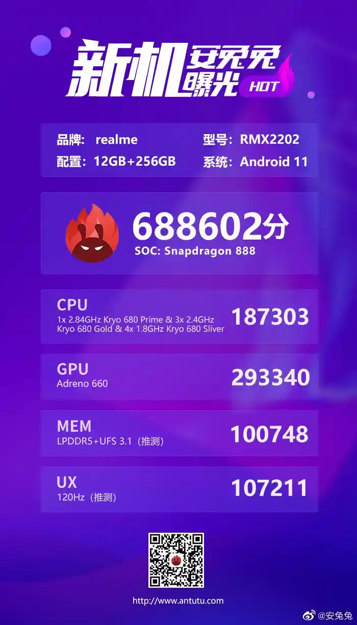 Realme GT scores 7,00,000+ on ANTUTU, Snapdragon 888 confirmed