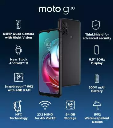 Motorola Moto G30 with 64MP Quad Rear Camera launched in India: Price, Specifications