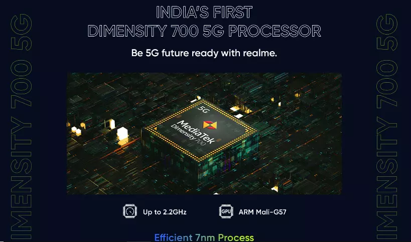 Realme 8 5G announced in India