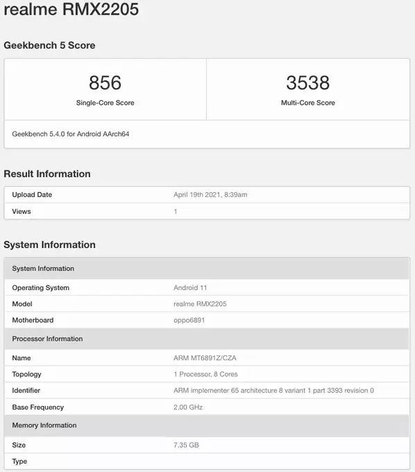 Realme Q3 Pro spotted on Geekbench & TENAA certification, key specifications tipped