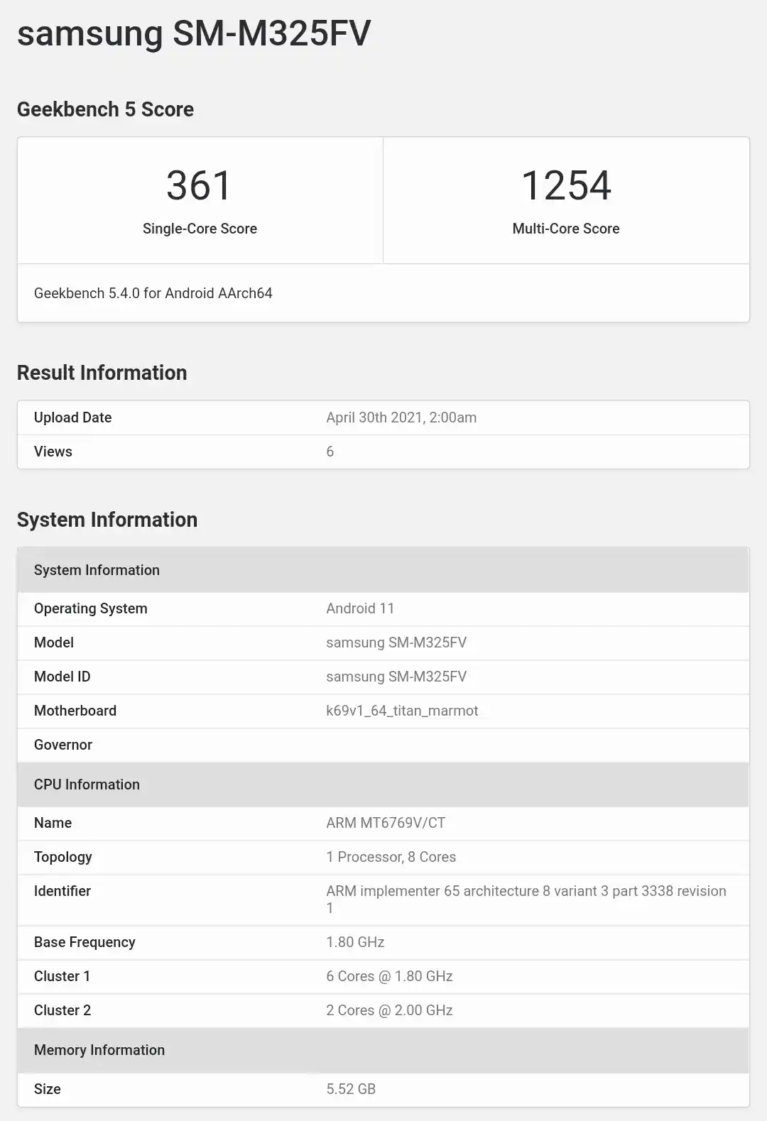 Samsung Galaxy M32 spotted on Geekbench, key specifications revealed