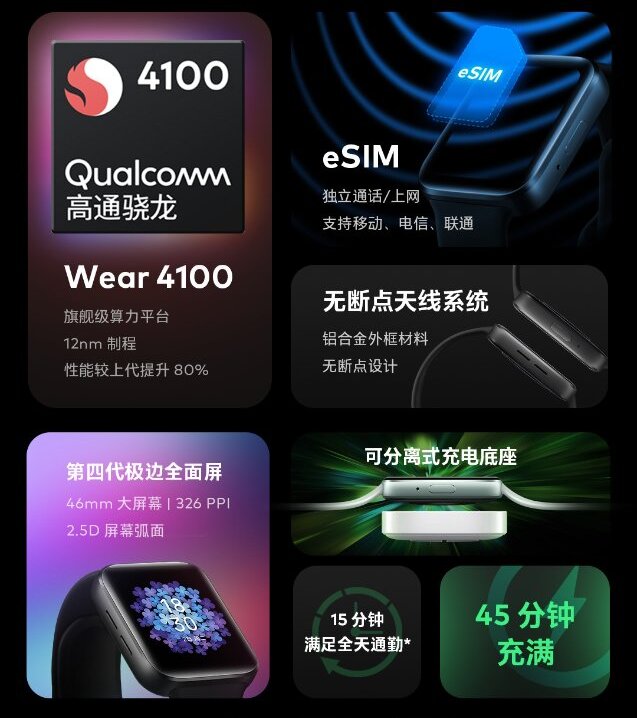 Meizu Watch with Snapdragon Wear 4100 chipset launched in China: Price, Specifications