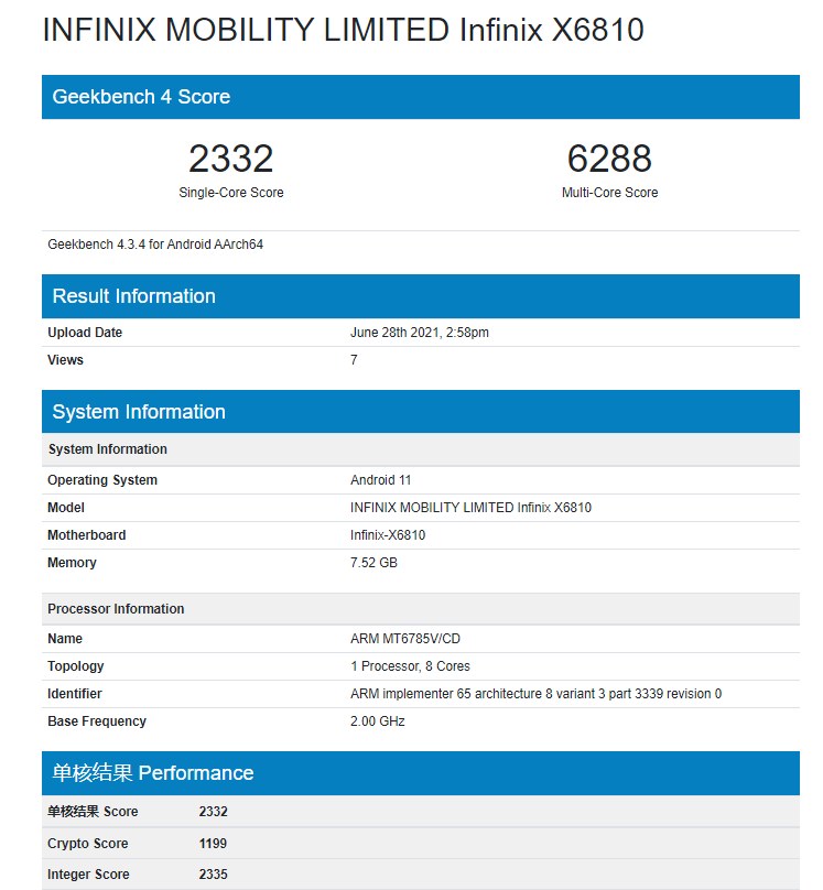 Infinix X6810 spotted on Geekbench, key specifications tipped