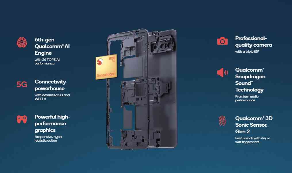 Smartphone for Snapdragon Insiders in collaboration with Asus launched: Specifications, Price