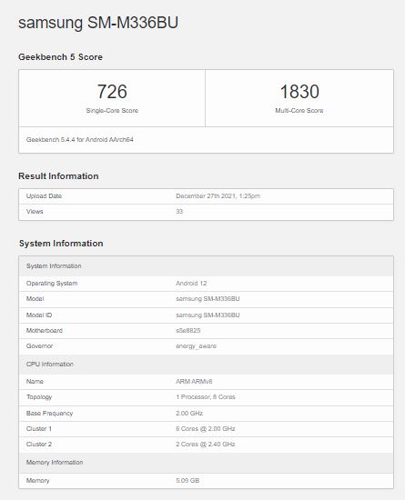 Samsung Galaxy M33 5G spotted on Geekbench, key specifications revealed