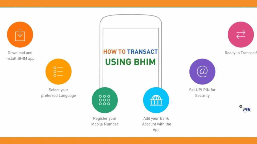 How to setup BHIM UPI app on mobile, know the easy way