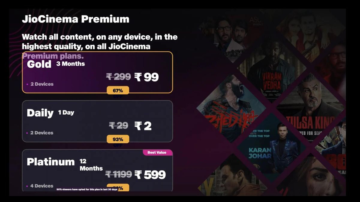 JioCinema premium subscription plan details leaked, Rs 2 per day and Rs 99 for three months