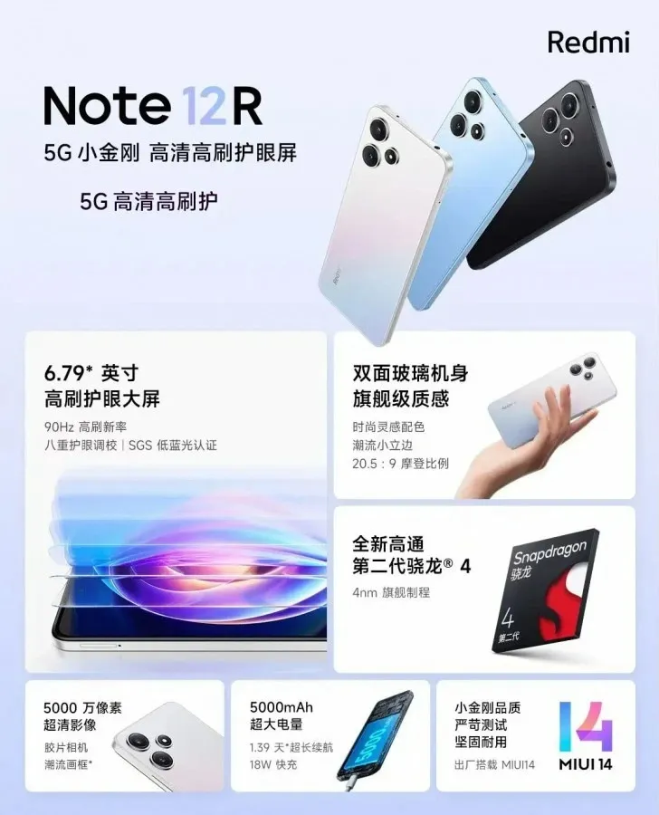 Redmi Note 12R Announced