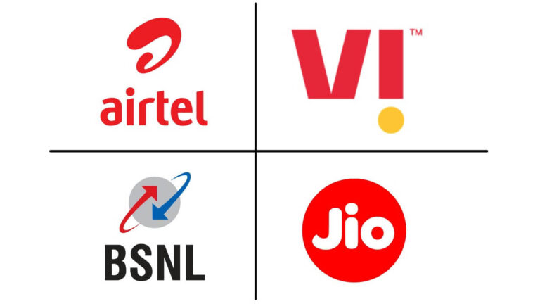 Jio beat Airtel, Vodafone Idea, BSNL again in terms of subscriber acquisition, with a total of 43 crore users