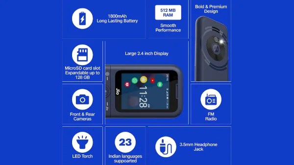 Are you going to buy the new Jio Phone Prima 4G phone? Full details.. Are you going to buy the new Jio Phone Prima 4G phone? Full details..