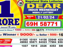 dear-lottery-sambad-result-today-21-02-2024-1-pm-6-pm-8-pm-nagaland-state-lottery-dhankesari-kerala-lottery-live-winner-list