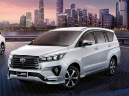 Planning to Buy Toyota Innova in June 2024 Prepare to Wait Upto 15 Months